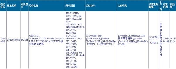 Smartisn T3 To Come Soon: A Mysterious Smartphone Leaked on Radio Approval System
