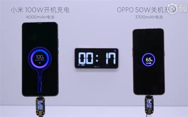 Xiaomi Showcased Super Charge Turbo Supporting 100W Power
