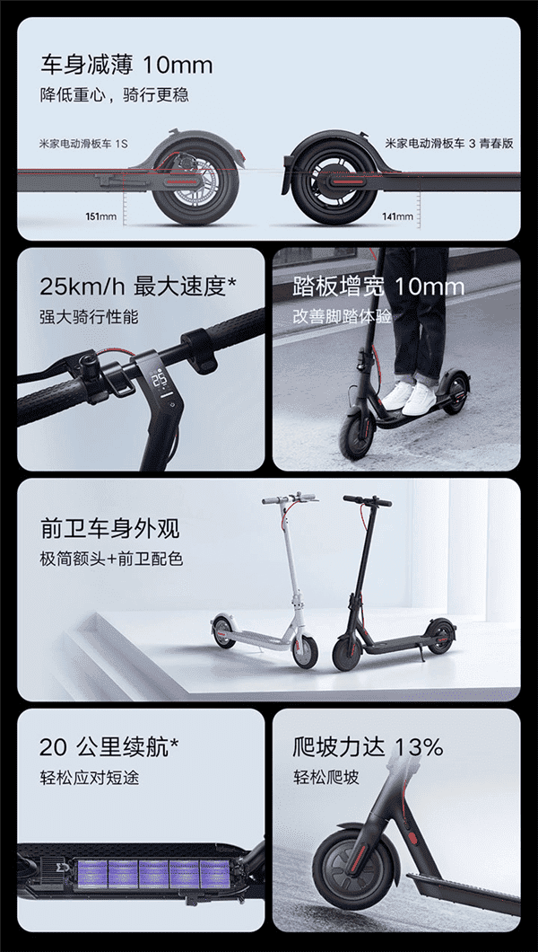 Mijia Electric Scooter 3 Lite Lowers Center Of Gravity To Provide More Stable Riding