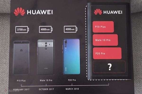Huawei Mate 20 To Sport a Large Battery of 4200mAh?