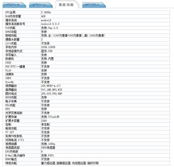 Honor 9i Leaked on MIIT Documents