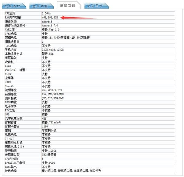 Meizu M6S With 6GB of RAM Listed on MIIT Web Site