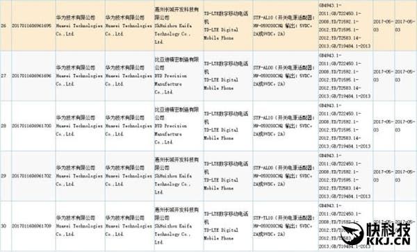 Huawei Honor 9 set for launch on June 21