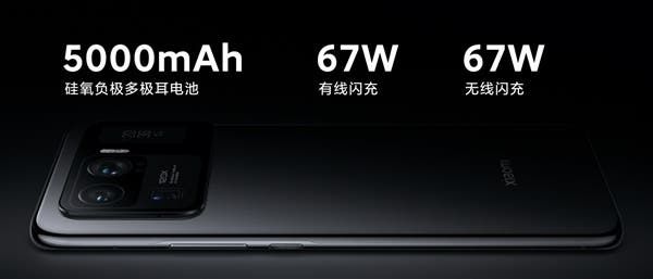 Xiaomi Mi 11 Ultra Is Out: Beats Sony Black Card M7 And Tops DxOMark