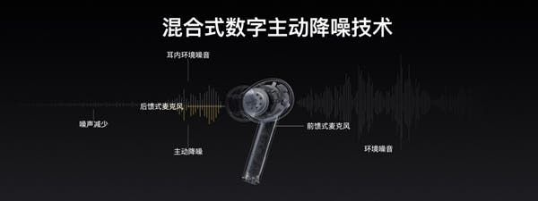Realme Q2i And Realme Buds Air Pro TWS Earphones Announced