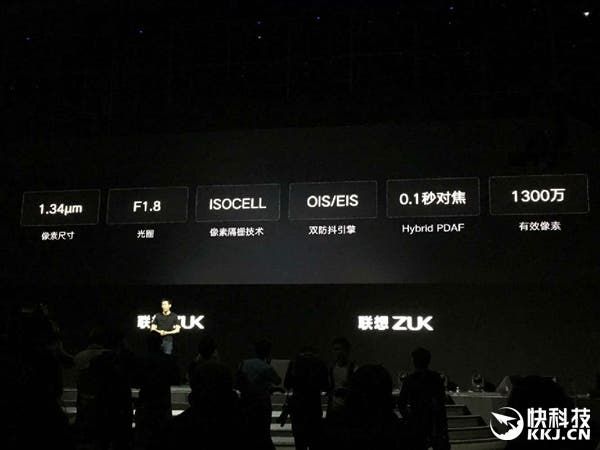 6GB RAM ZUK Z2 Pro launched with F1.8 camera and health sensors