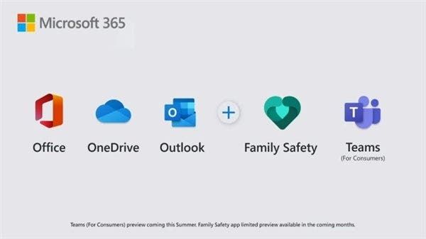 Office 365 Will Be Renamed To Microsoft 365 And Bring New Features