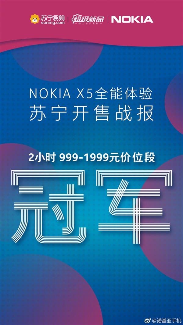 Nokia X5 First Batch Completely Sold Out