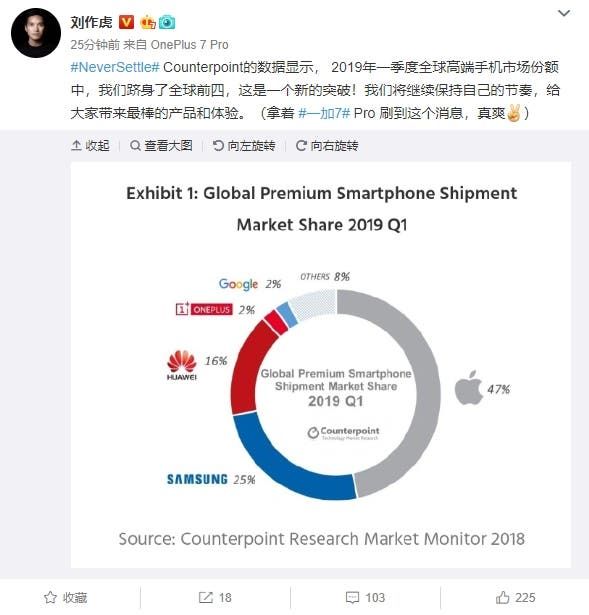 Huawei remains the best-selling Chinese flagship brand in China
