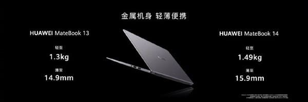 Huawei MateBook 13/14 Ryzen Edition Officially Announced