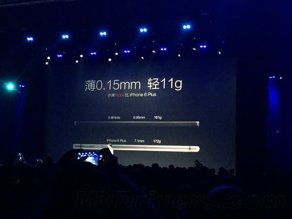 Xiaomi Note Launch Begins: Finished