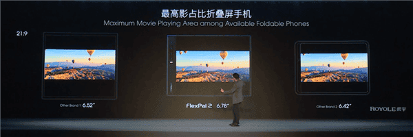 Royole FlexPai 2 With Snapdragon 865 Officially Uncovered