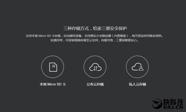 Xiaomi MiJia Smart PTZ IP Camera Launched!