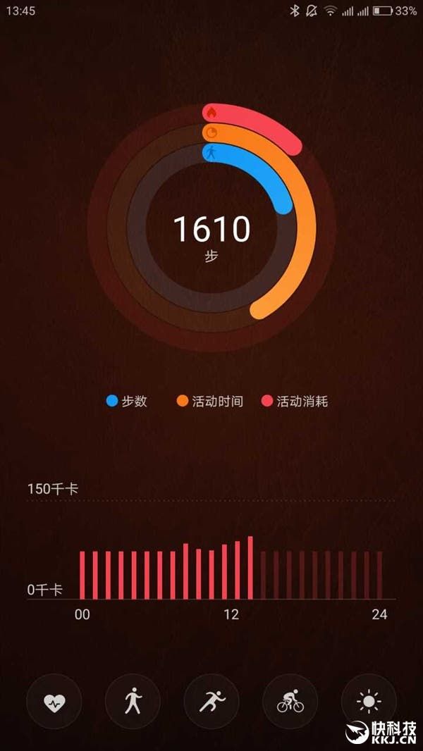 ZUK Z2 Pro ‘feels like an iPhone’ will come with health apps