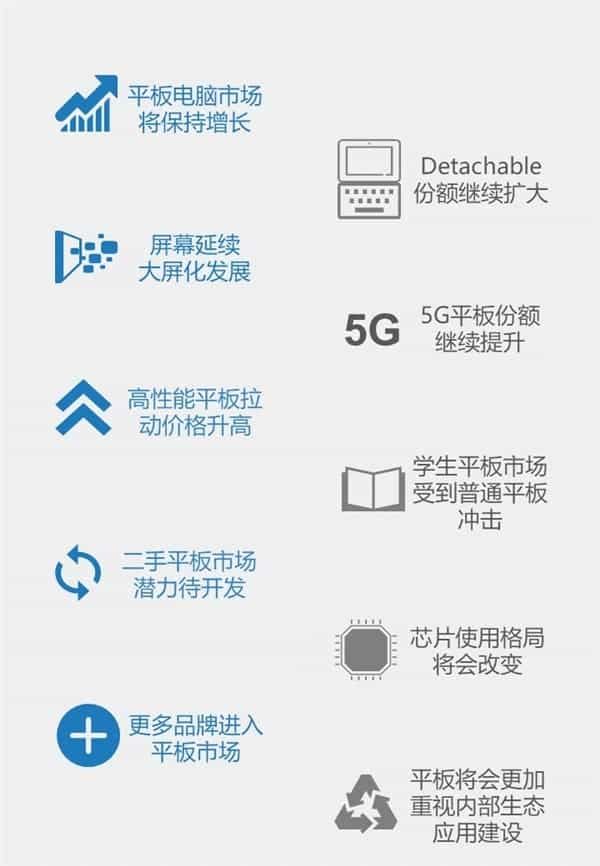 The First VIVO Tablet May Come Along VIVO X60 Pro+