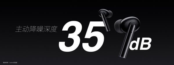Realme Q2i And Realme Buds Air Pro TWS Earphones Announced