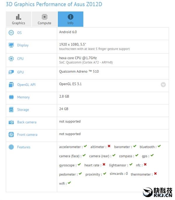 3 possible Asus Zenfone 3 models spotted