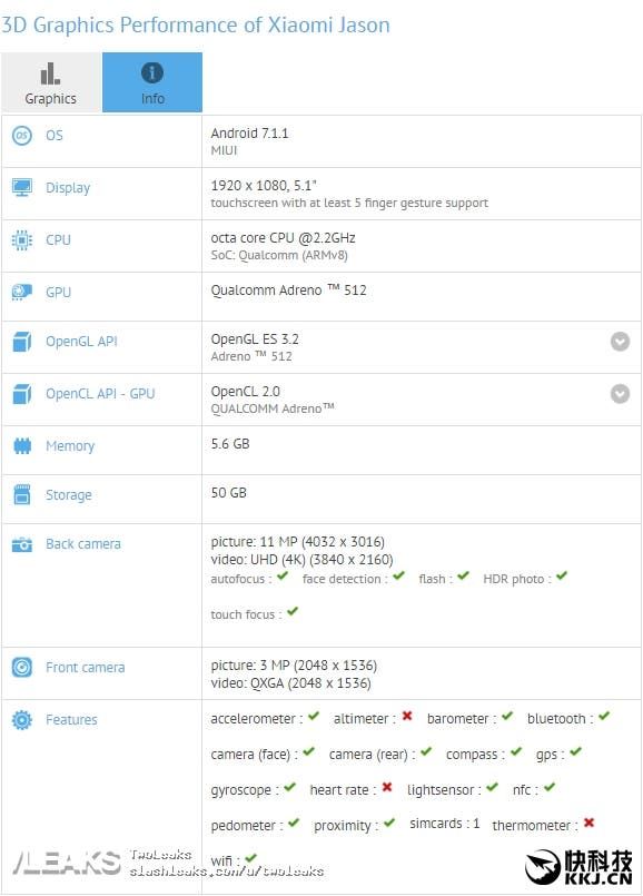 Xiaomi Mi6C appears on GFXBench with Snapdragon 660 SoC
