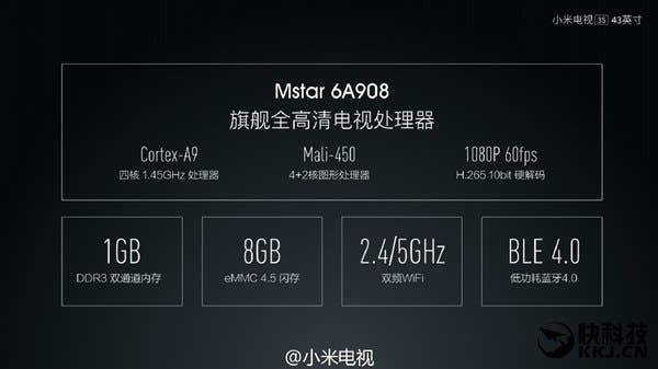Xiaomi launch 1799 Yuan Xiaomi TV3S