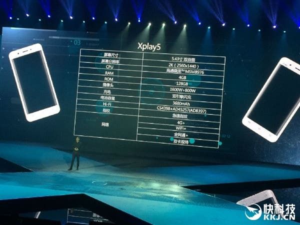 Launched: Vivo Xplay 5 launched with 6GB RAM and Snapdragon 820
