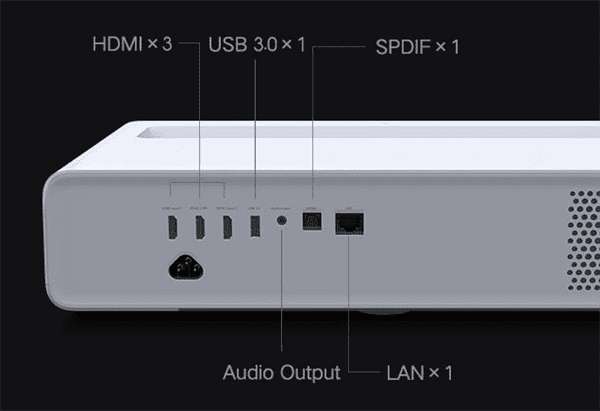 Xiaomi Full-color Laser Projector Uses RGB 3-color Light Source