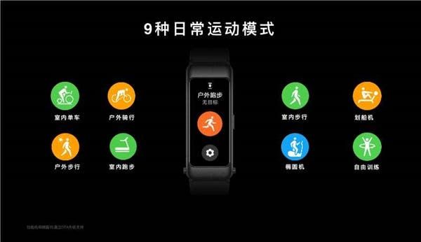 HUAWEI Band B6 Announced, Coming With Enhanced Features