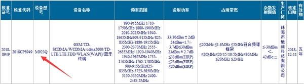 Alleged Meizu Note 9 Got Certified, Coming Soon