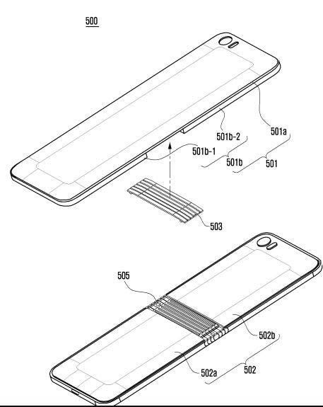 Samsung Patents Foldable Smartphone