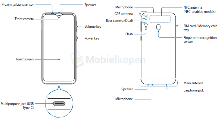 Samsung Galaxy M20 leaked in full ahead of January 28 unveiling