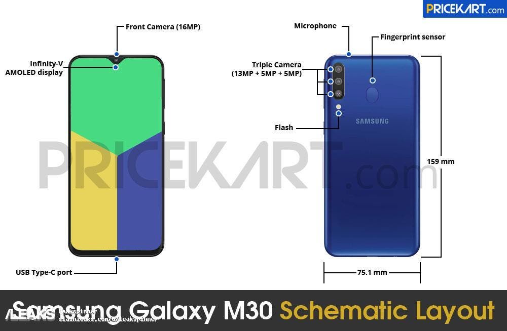 Samsung Galaxy M30 to come with triple rear cameras, 5000mAh battery