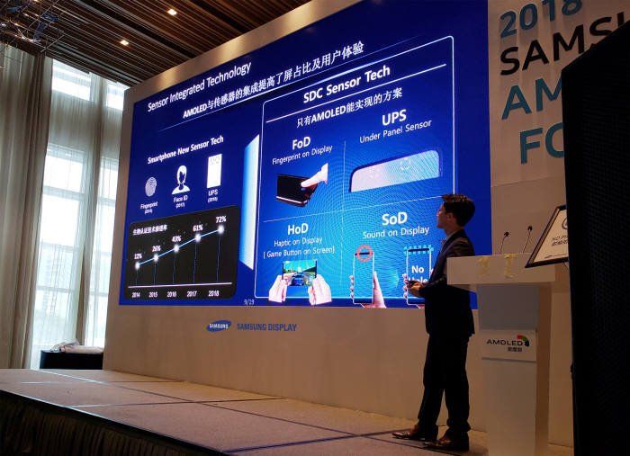 Galaxy S10 will have an in-display front-facing camera