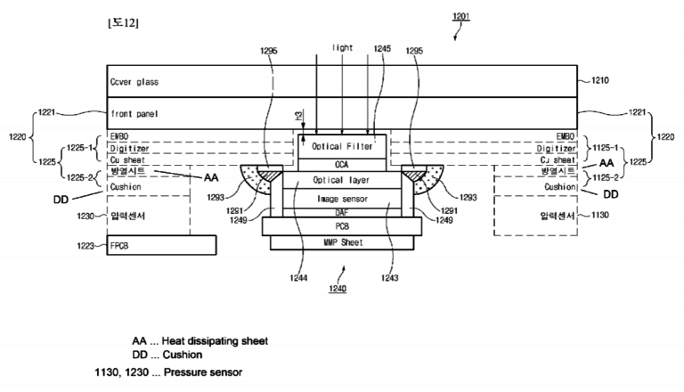 New Samsung Patent suggests the Galaxy S10 might pack an UD Fingerprint Scanner