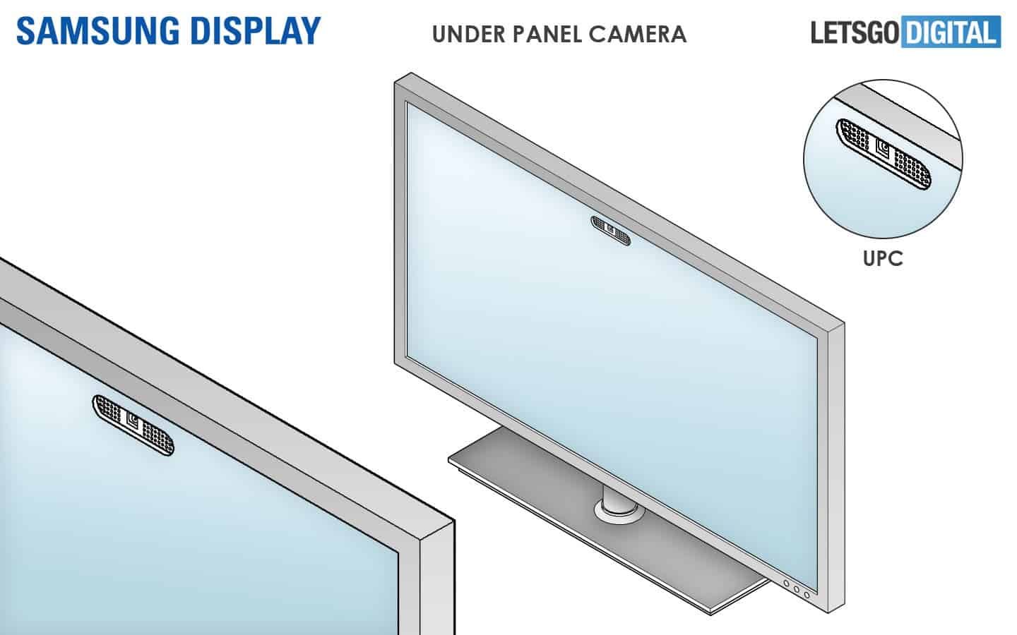 Samsung sub-screen camera will be used in smartphones, laptops and TVs