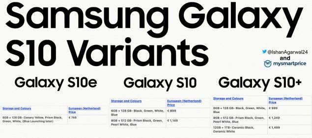 Galaxy S10+ : 12 GB of RAM and 1 TB of storage for 1500 euros