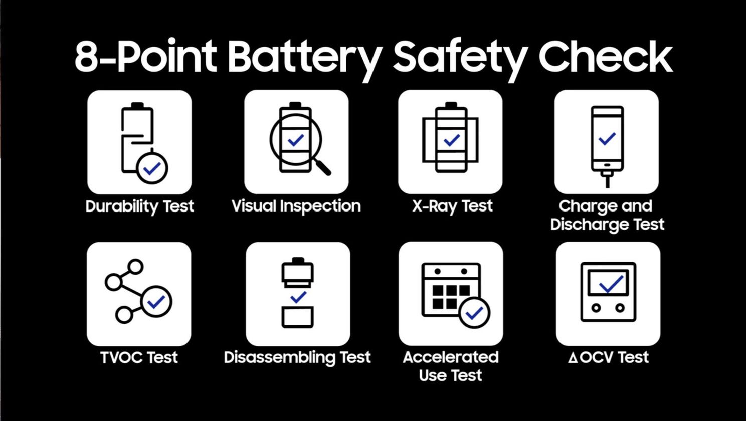 Samsung Note7's investigation is over - Here's where it went wrong