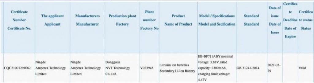 Galaxy Z Flip2 battery capacity revealed in certifications