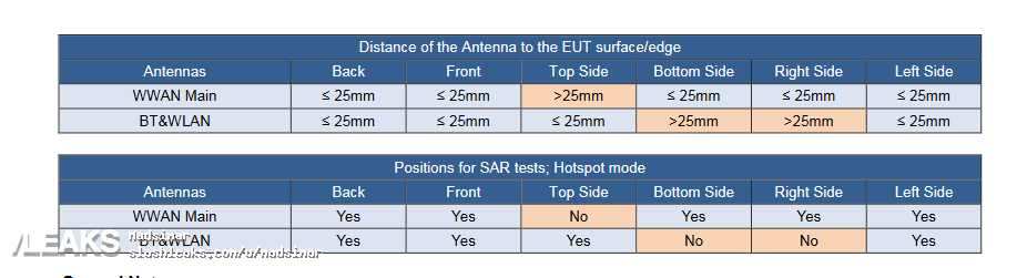 Nokia TA-1071 Clears FCC
