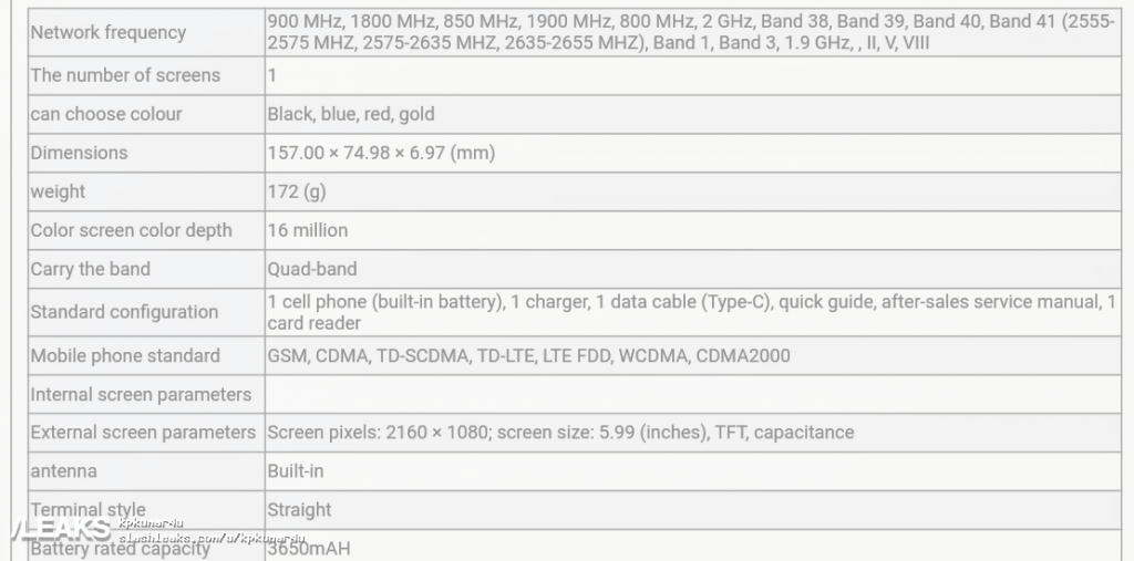 Huawei Honor V10 (?) renders and specs leaks on TENAA... again