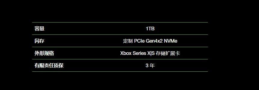 Xbox Series X/S 1TB external storage device to cost 1699 yuan ($250) in China