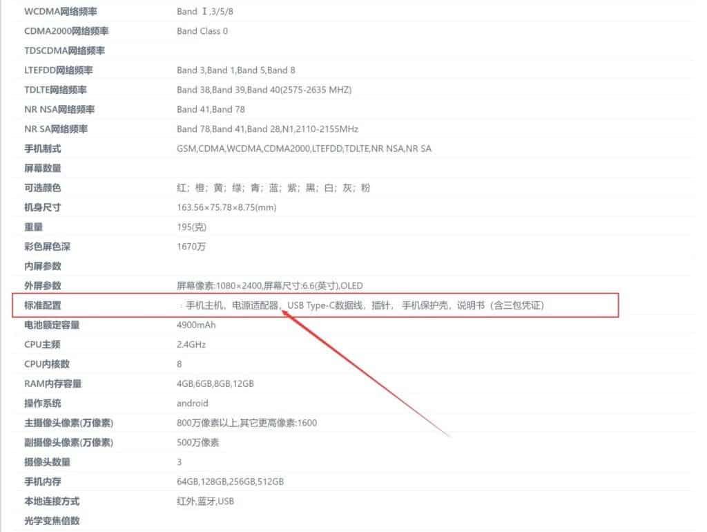 Redmi Note 11 series to come with a charger in the box