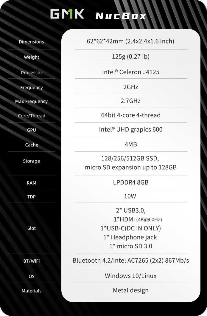 GMK NucBox Reaches 1800% of its Goal, Here's How to Enter their Referral Contest