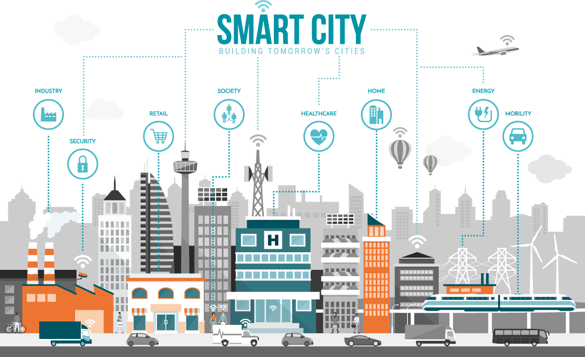 IDC: China's Smart City Investment Will Reach 200 Billion Yuan ($29.77 billion) in 2022
