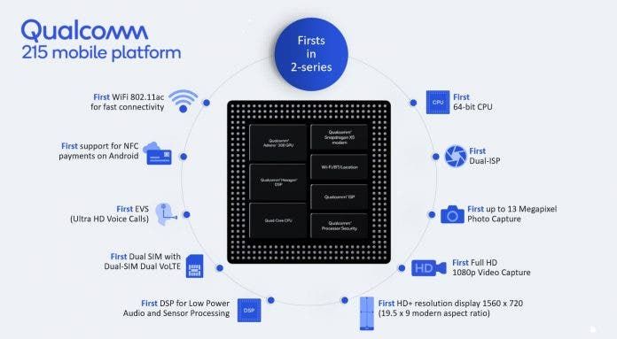 Qualcomm Snapdragon 215 CPU raises the bar for entry-level phones