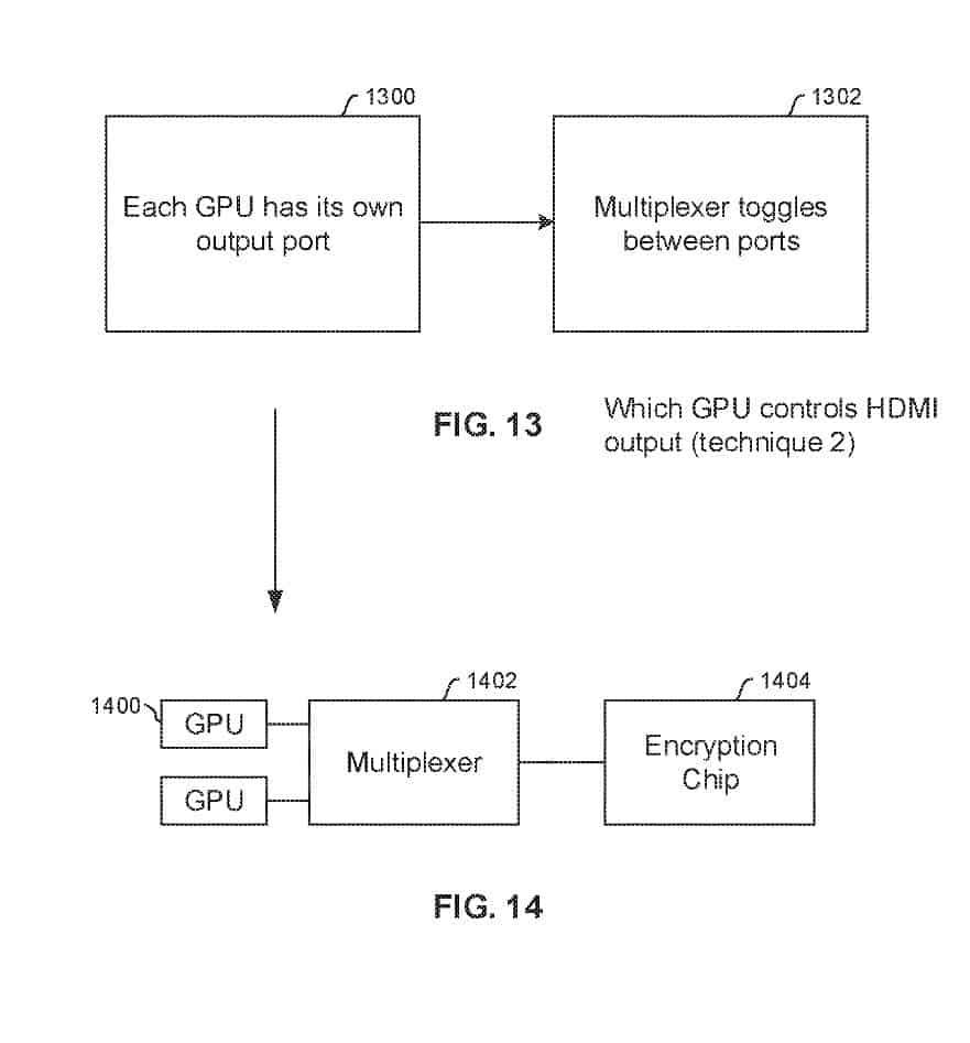 Sony PS5 Pro to use dual graphics card - new patent hints