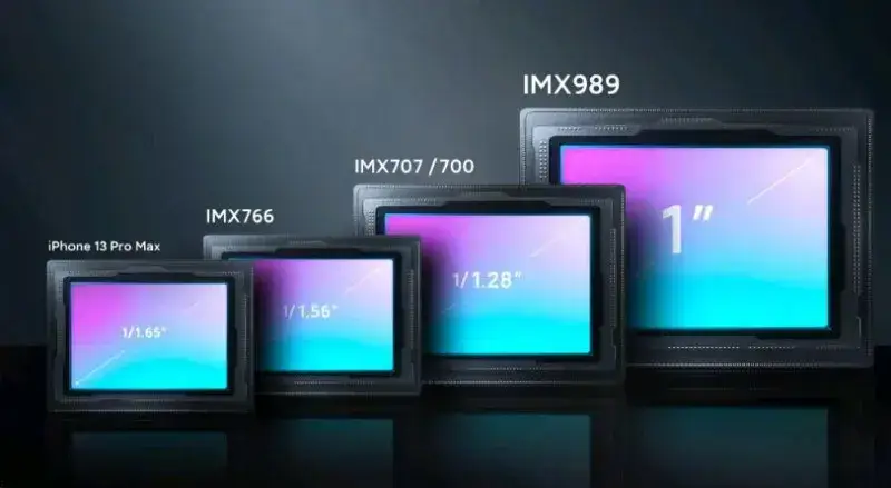 Top 10 new technologies on 2022 mobile phones - Which is more practical?