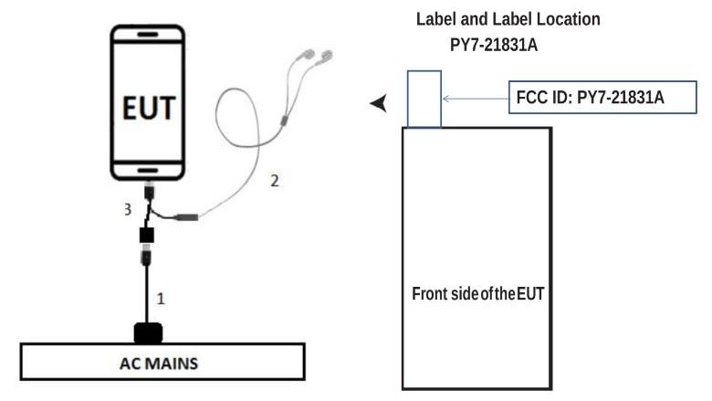 Mysterious Sony phone appears at FCC without 3.5mm headphone jack