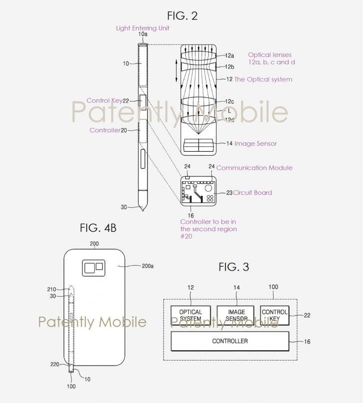 Samsung patent suggests the Note 10 S-pen might feature built-in camera with optical zoom