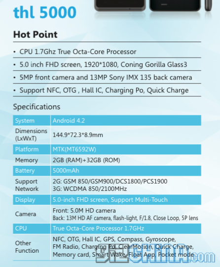 5000mAh THL 5000 officially listed, best all round phone for 2014?