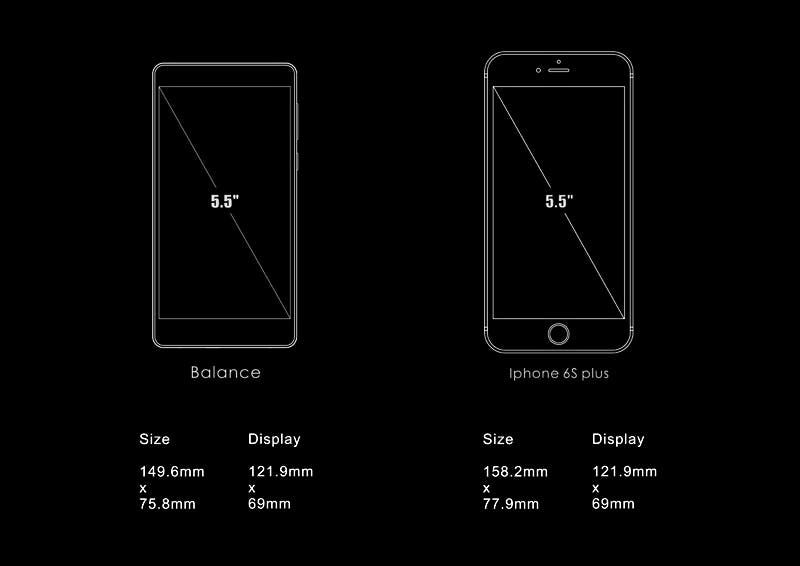 Uhans Balance wants to offer really balance display to body ratio