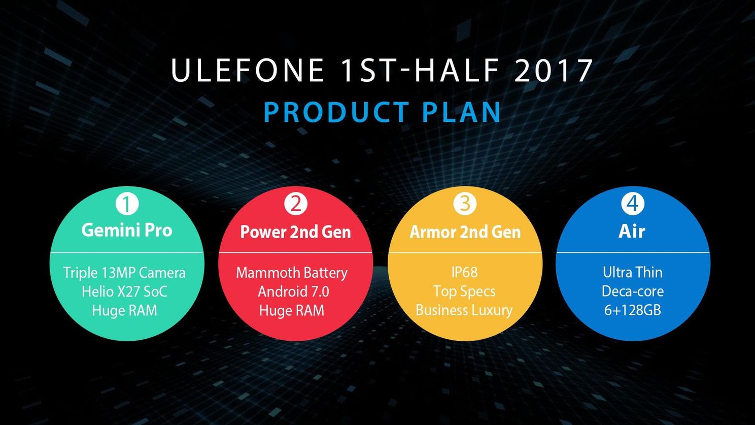 Wafer-thin Ulefone Air, Gemini Pro, and more: The Ulefone Roadmap (2017)